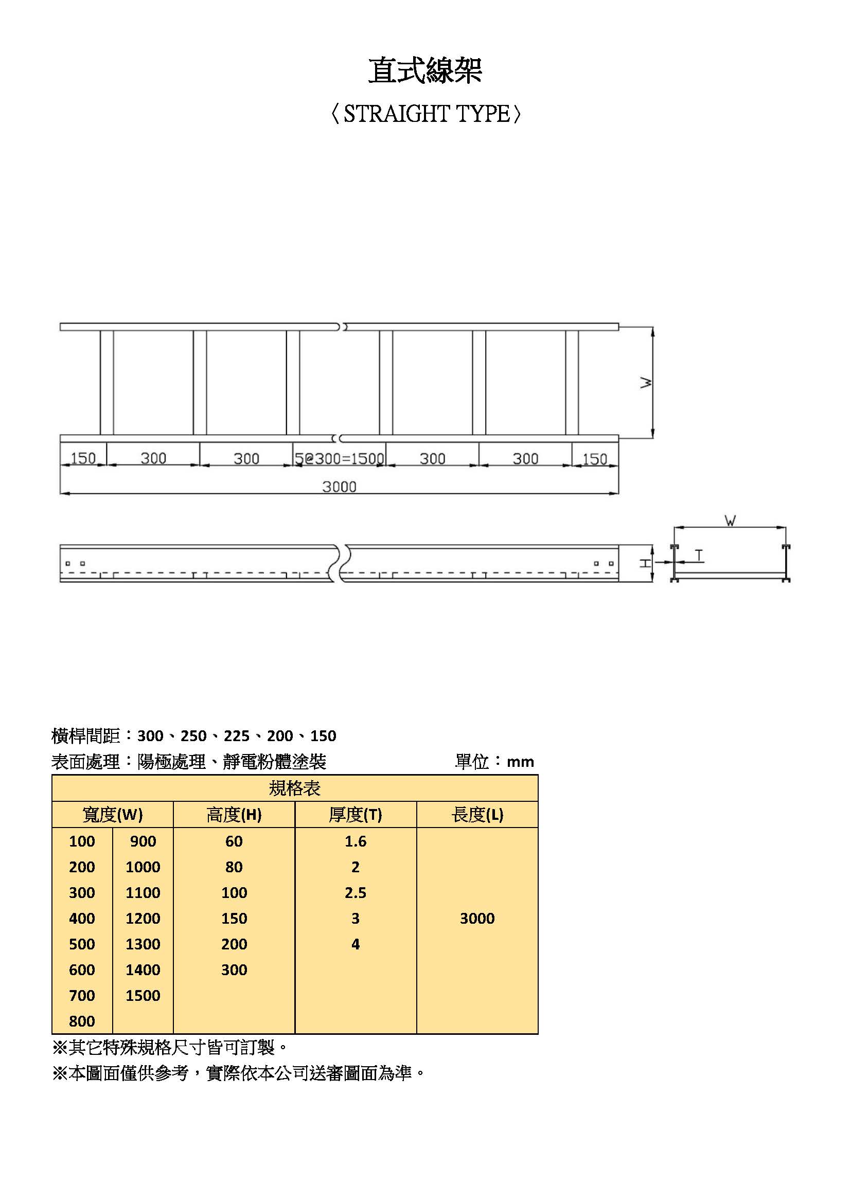 鋁製直立式電纜線架安裝示意圖